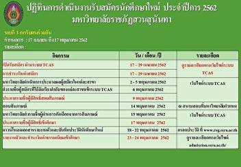 Student Admission Schedule 2019