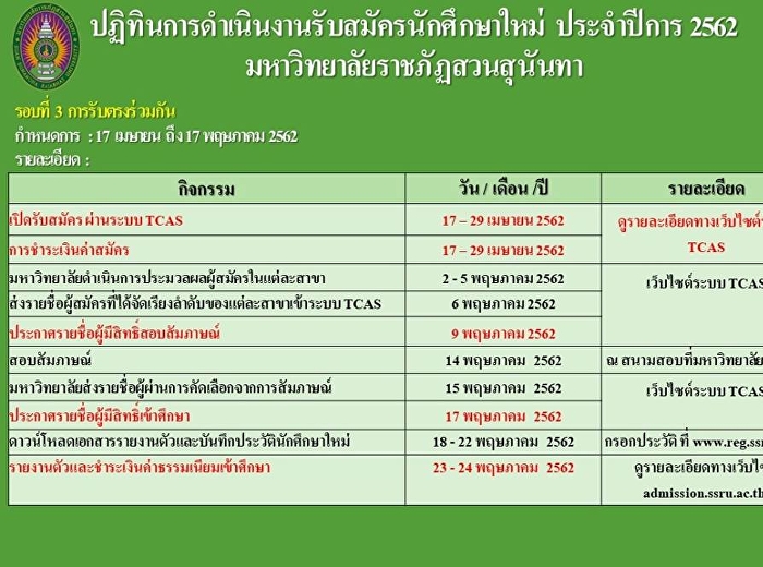 ปฏิทินดำเนินงานรับสมัครนักศึกษาใหม่ประจำปีการศึกษา
2562